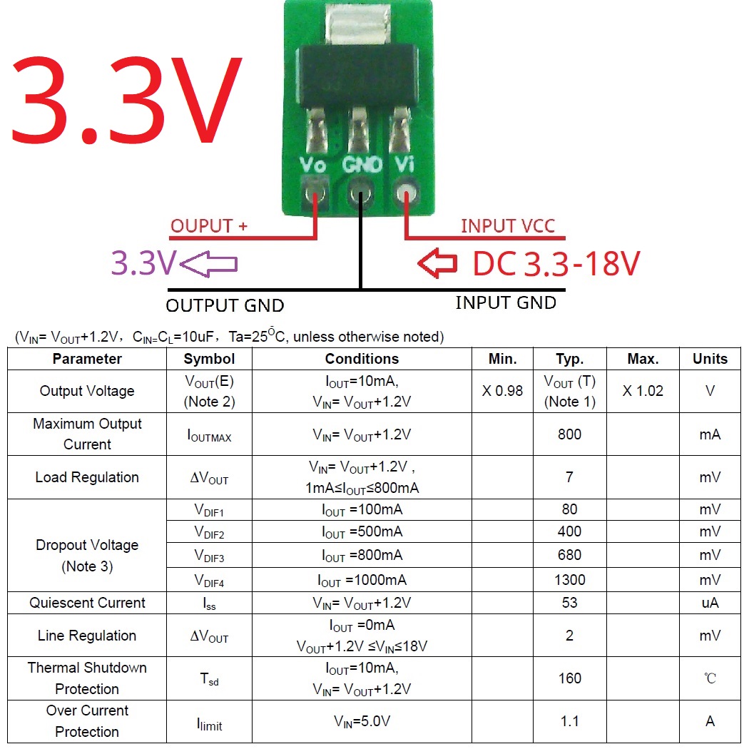 Tiny Out 1A 1.2V 1.8V 2.5V 3.3 - Esp32 Step Down Buck incelemesi ve fiyatı