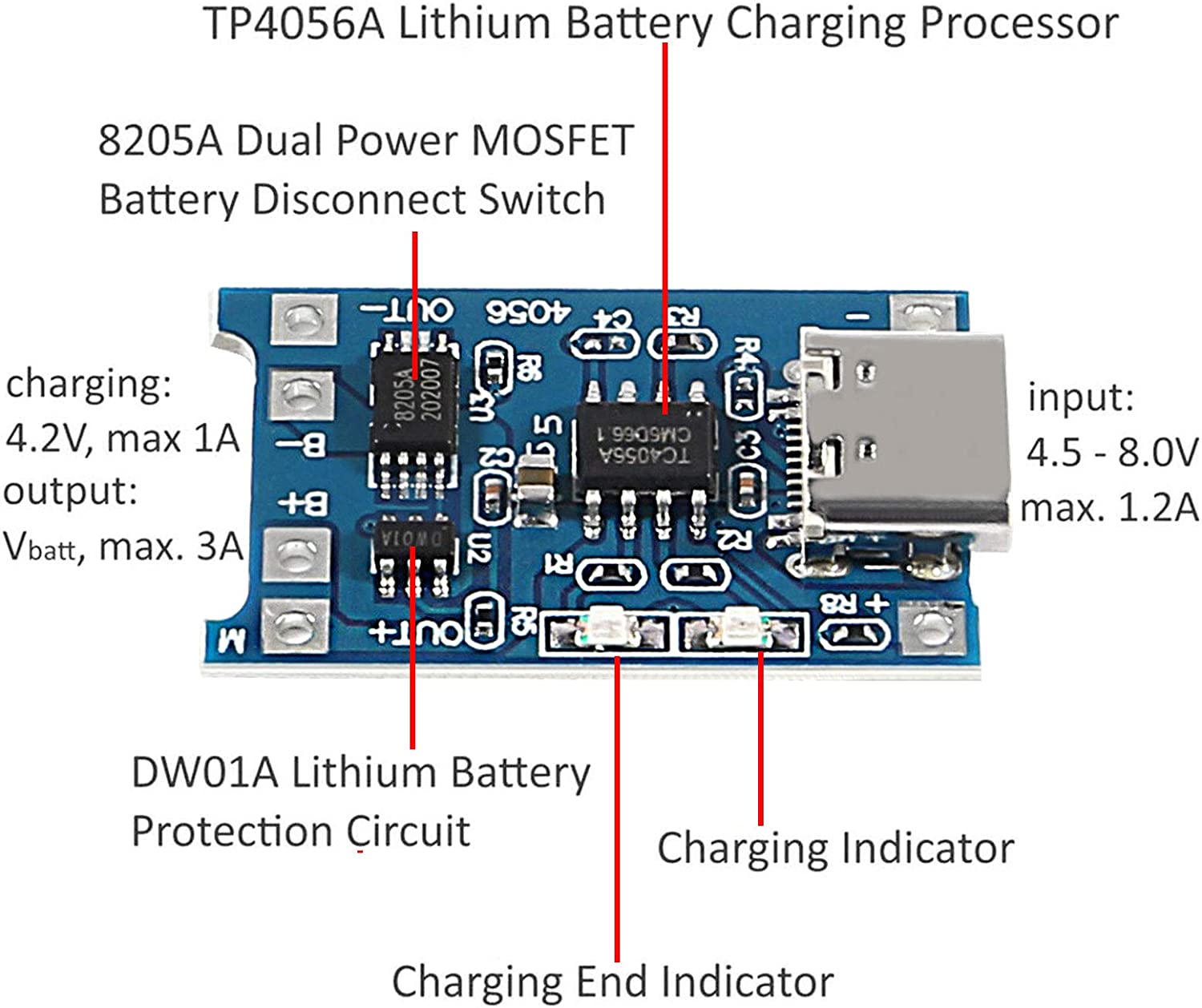2/5 adet tip-c mikro Mini 5V1A - Tp4056 Module incelemesi ve fiyatı